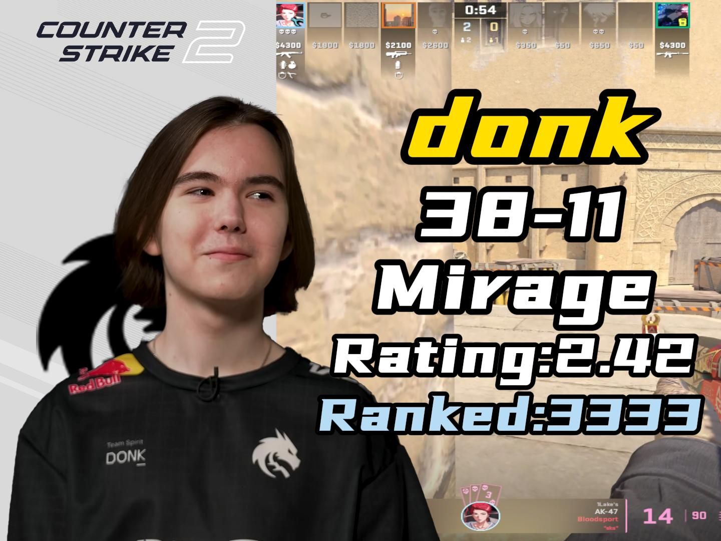 2023LPL全球总决赛资格赛：EDG确定上半区；WBG确定下半区