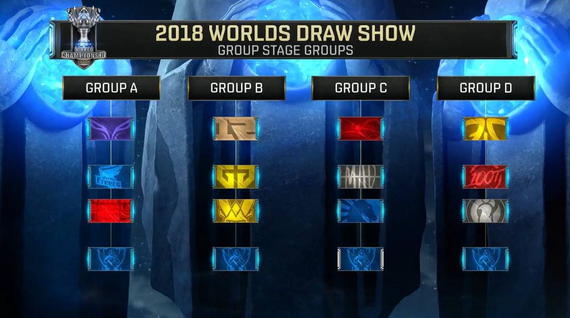 Valve忘记考虑他们自己的规则：团队在未评级的比赛中获得积分